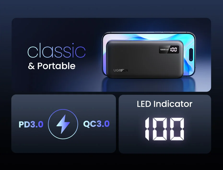 UGREEN Power Bank de 10000mAh NEXODE | 22.5W | USB-A | USB-C | Indicador Led | Tecnología de Carga Rápida | Ultra Delgado | Ultra ligero | PD3.0/QC3.0/FCP/AFC/APPLE/SAMSUNG/ BC1.2/SC | Aprobado CE, Rohs, FCC, REACH, POPS, etc.