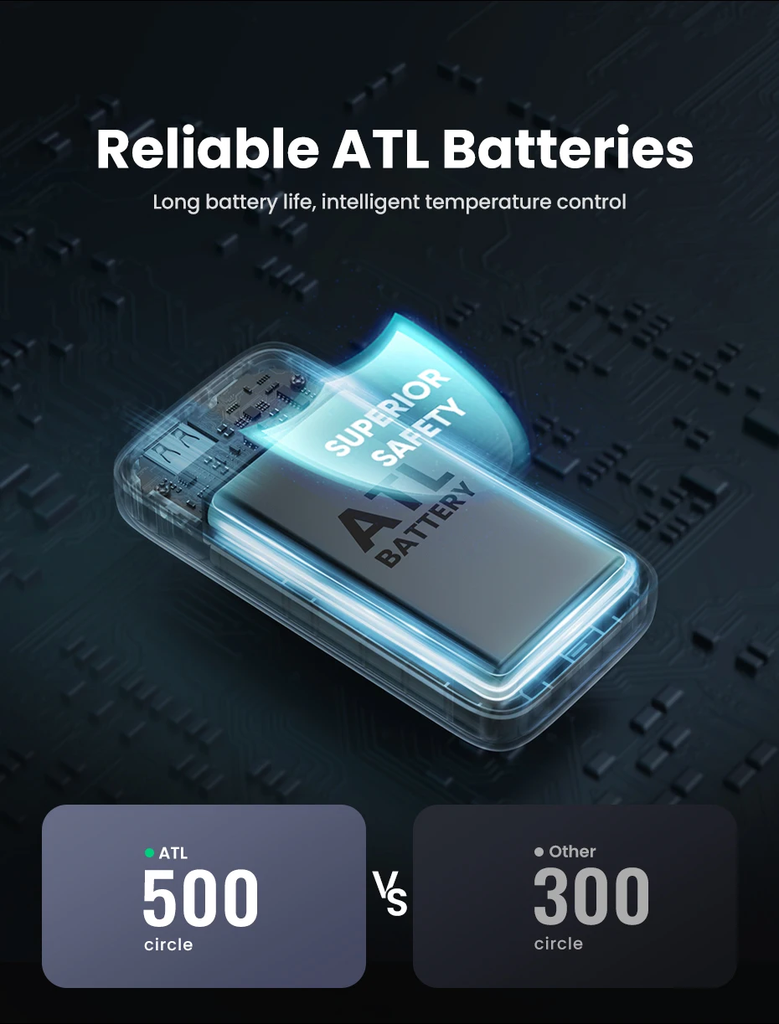 UGREEN Power Bank de 10000mAh NEXODE | 22.5W | USB-A | USB-C | Indicador Led | Tecnología de Carga Rápida | Ultra Delgado | Ultra ligero | PD3.0/QC3.0/FCP/AFC/APPLE/SAMSUNG/ BC1.2/SC | Aprobado CE, Rohs, FCC, REACH, POPS, etc.