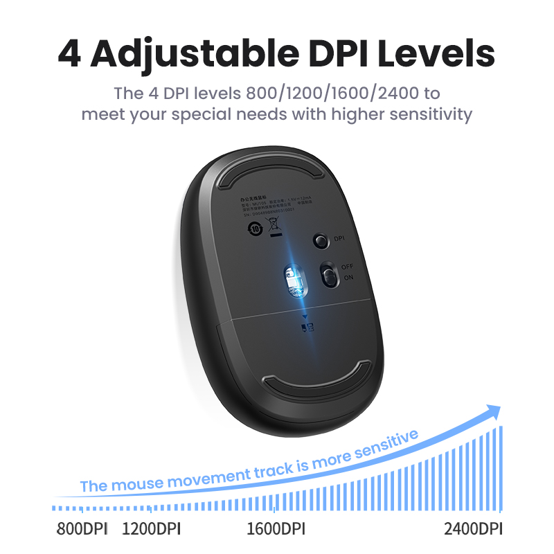 UGREEN Mouse Inalámbrico 2.4G 800/1200/1600/2400 DPI / Función de 3 botones / Alcance 10m / Silencioso / Ergonómico / Anti-caída y Anti-interferencias / Color Midnight Blue / Batería Alcalina AA (incluida).