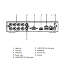 Dahua DVR 8Ch 5MpxLite WizSense Cooper-I
